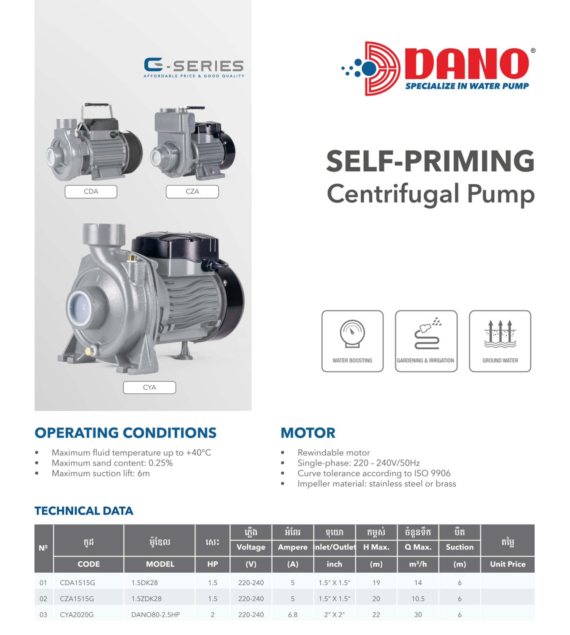 Centrifugal Pump